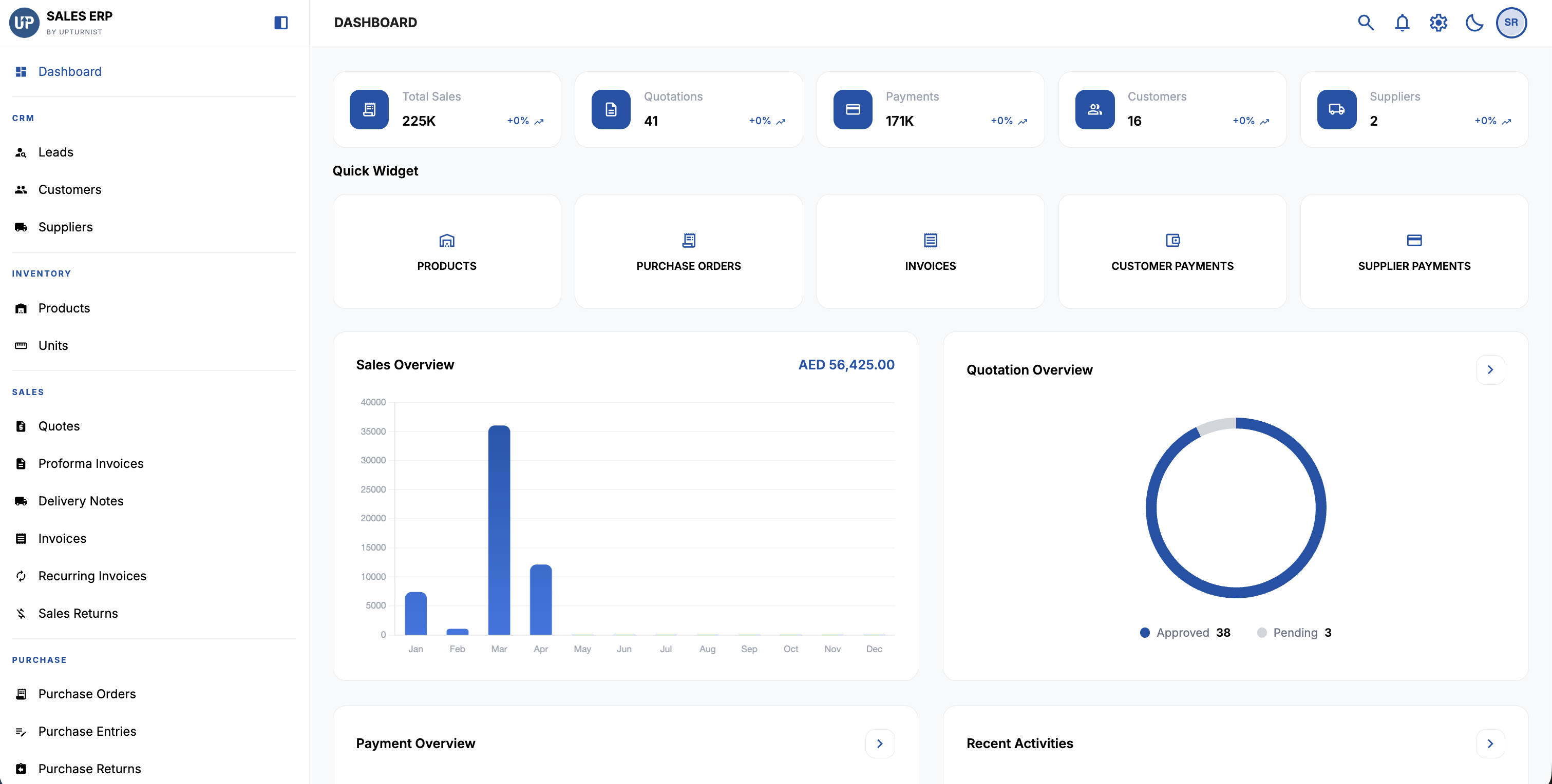 SalesERP dashboard showing sales overview, quotations, and payments